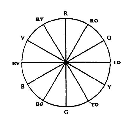 Game rules illustration